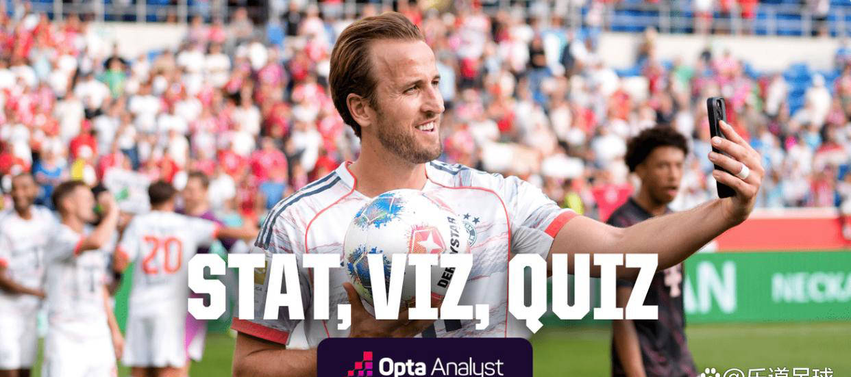 凯恩在德甲频频破门：进球、纪录与赞誉